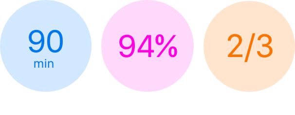 dashboard_ovals@2x dashboard_ovals@2x