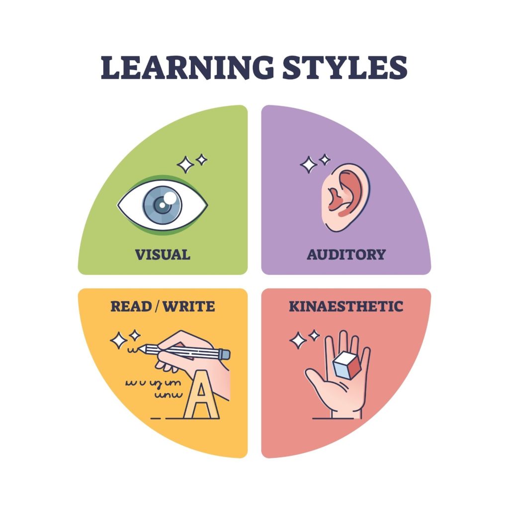 3 methods for teaching students to read