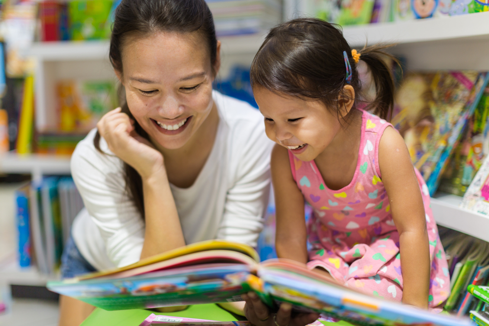 Lexile Reading Levels