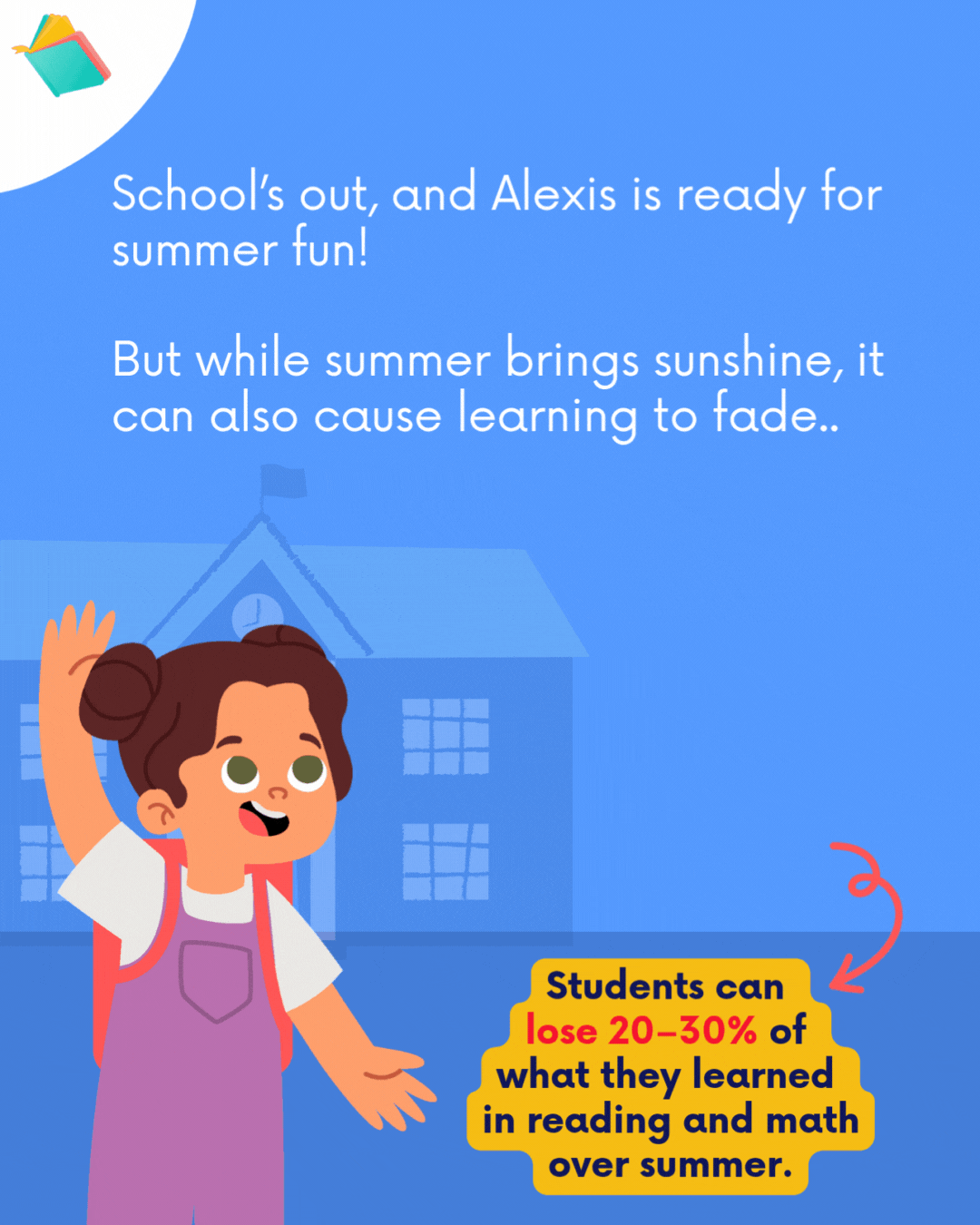 Summer learning loss