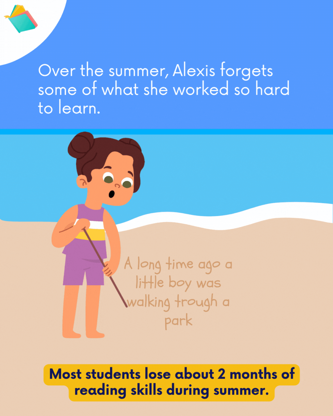 Summer learning loss