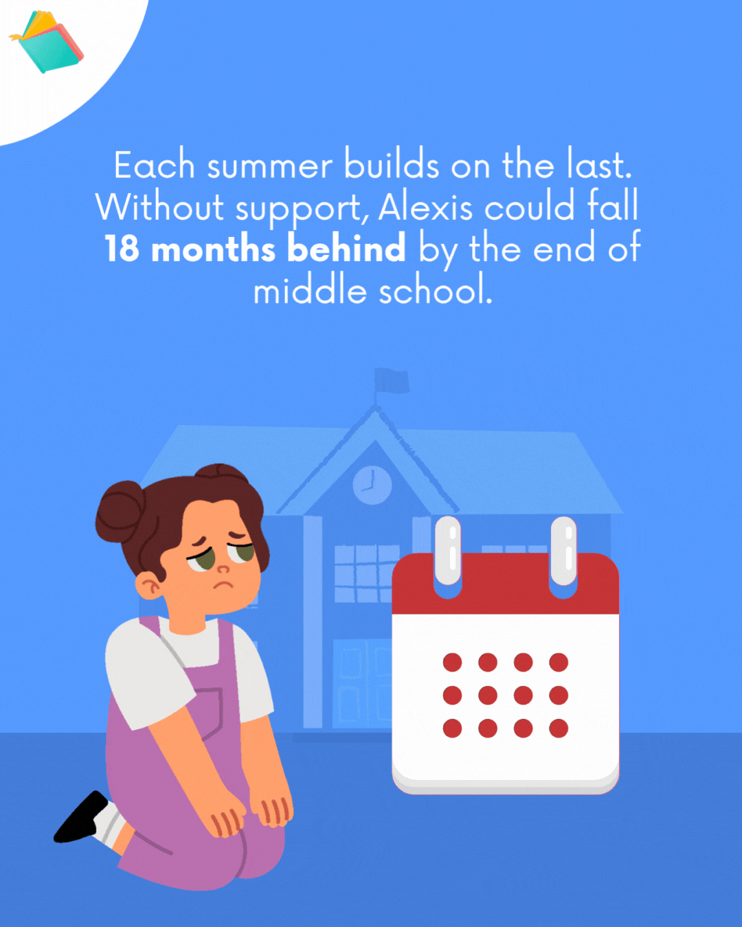 Summer learning loss