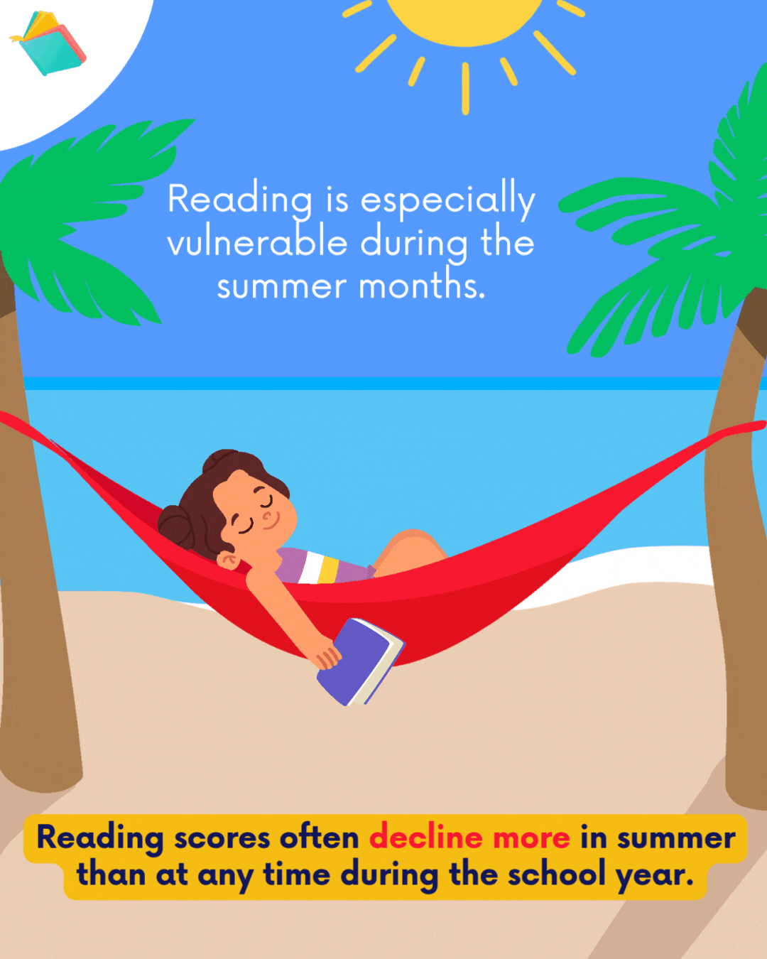 Summer learning loss