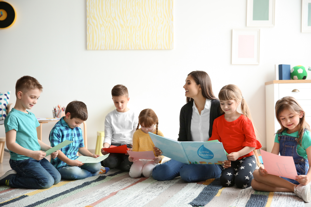 How to Determine Reading Level